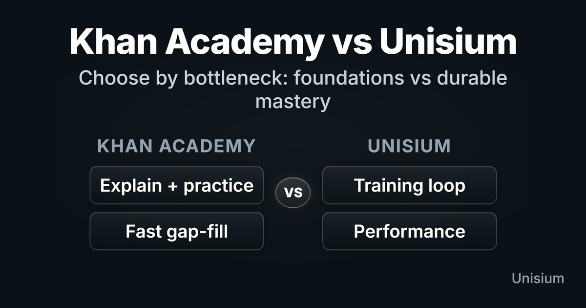 Best study app for physics: choose by bottleneck, from foundations to exam transfer.