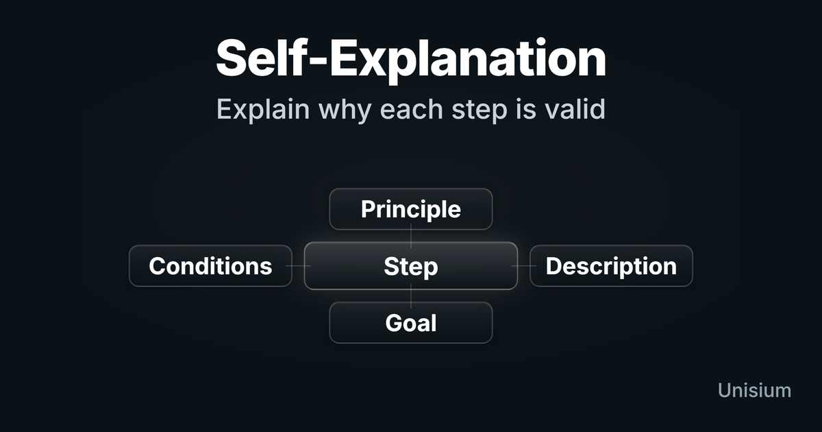 Self-explanation: Principle, Conditions, Description, and Goal around a solution step