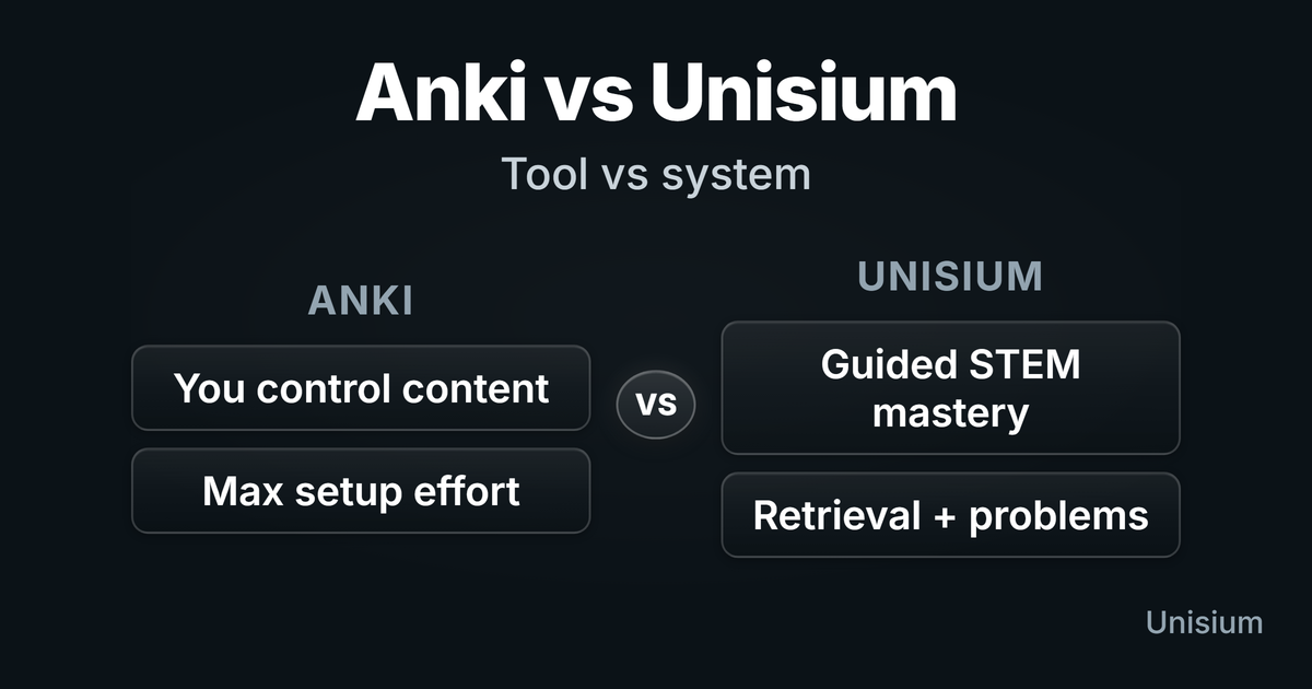 Anki vs Unisium for physics and math students.