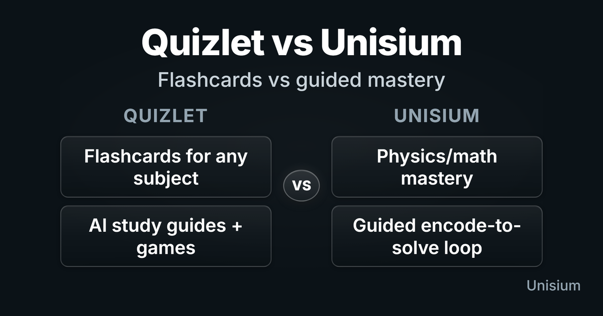 Decision split: Quizlet for flashcard recall; Unisium for guided physics/math mastery.