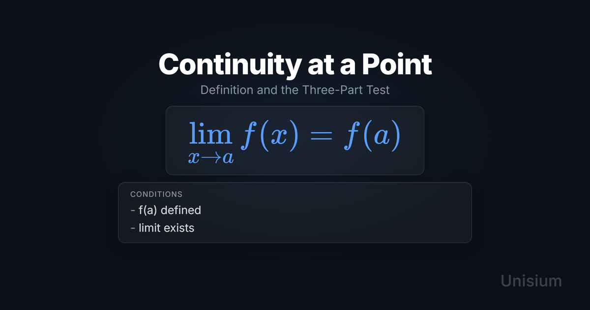 Unisium hero image titled Continuity at a Point showing the principle equation and a conditions card.