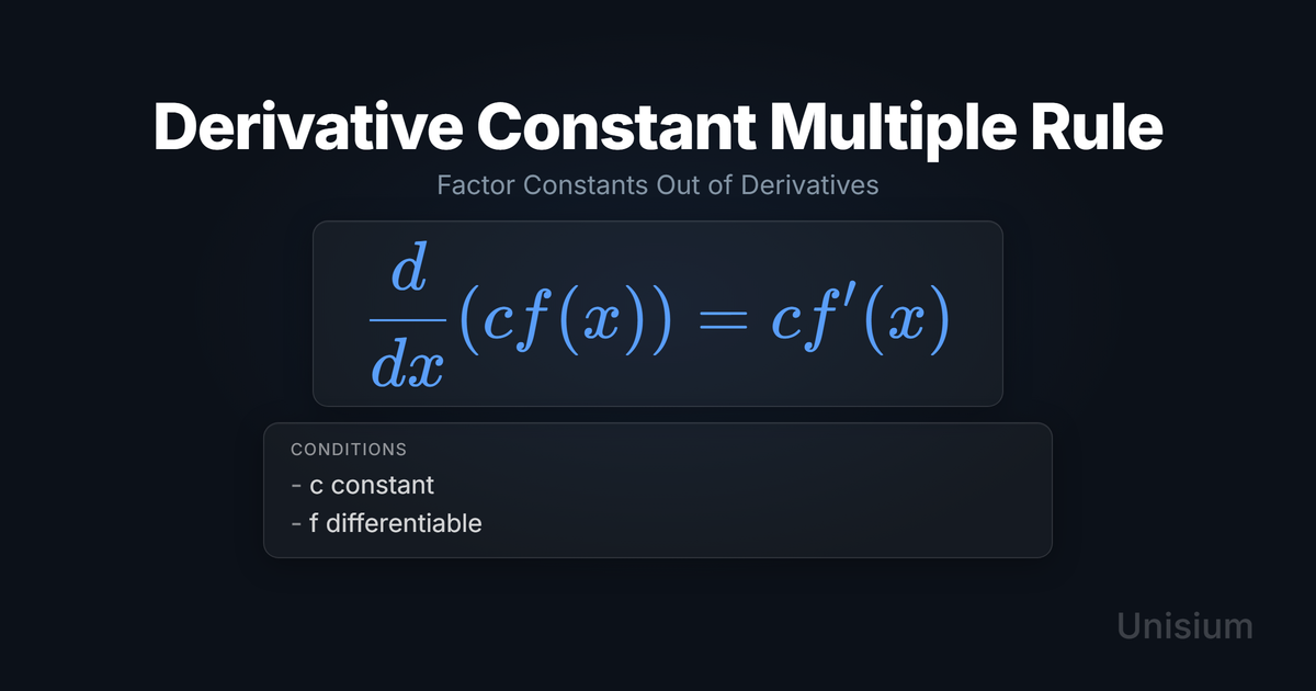 Unisium hero image titled Derivative Constant Multiple Rule showing the principle equation and a conditions card.