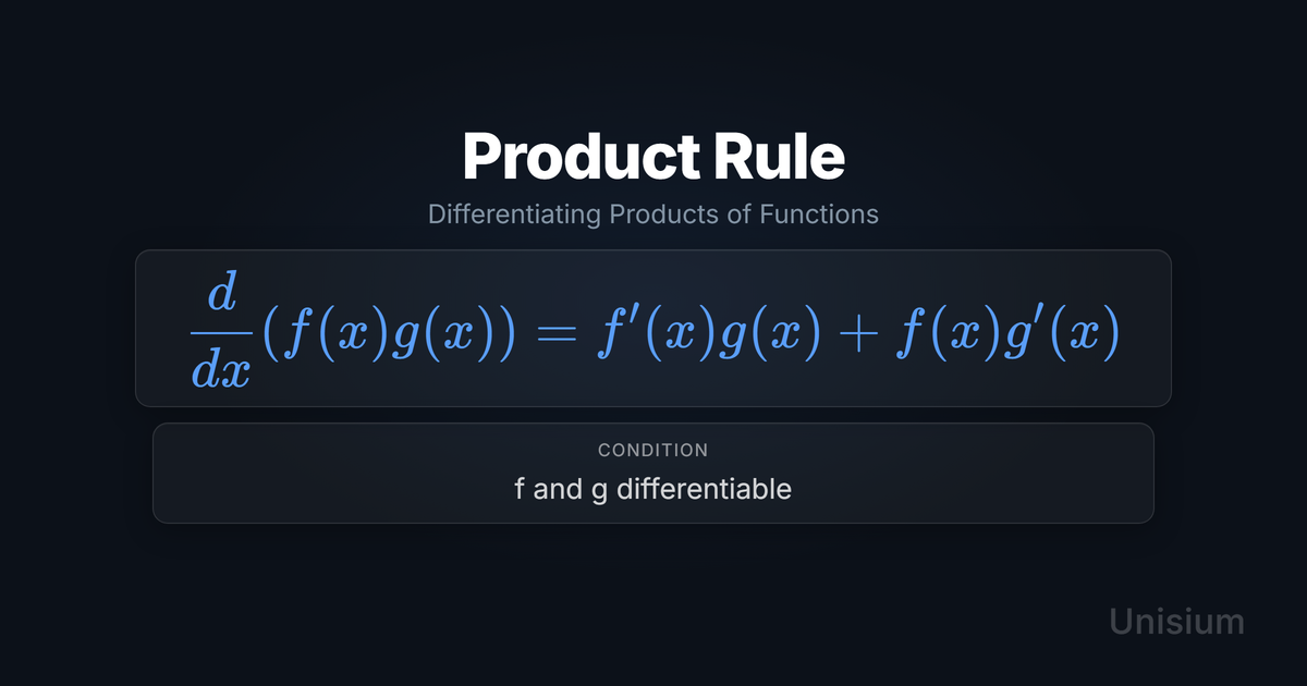 Unisium hero image titled Product Rule showing the principle equation and a conditions card.