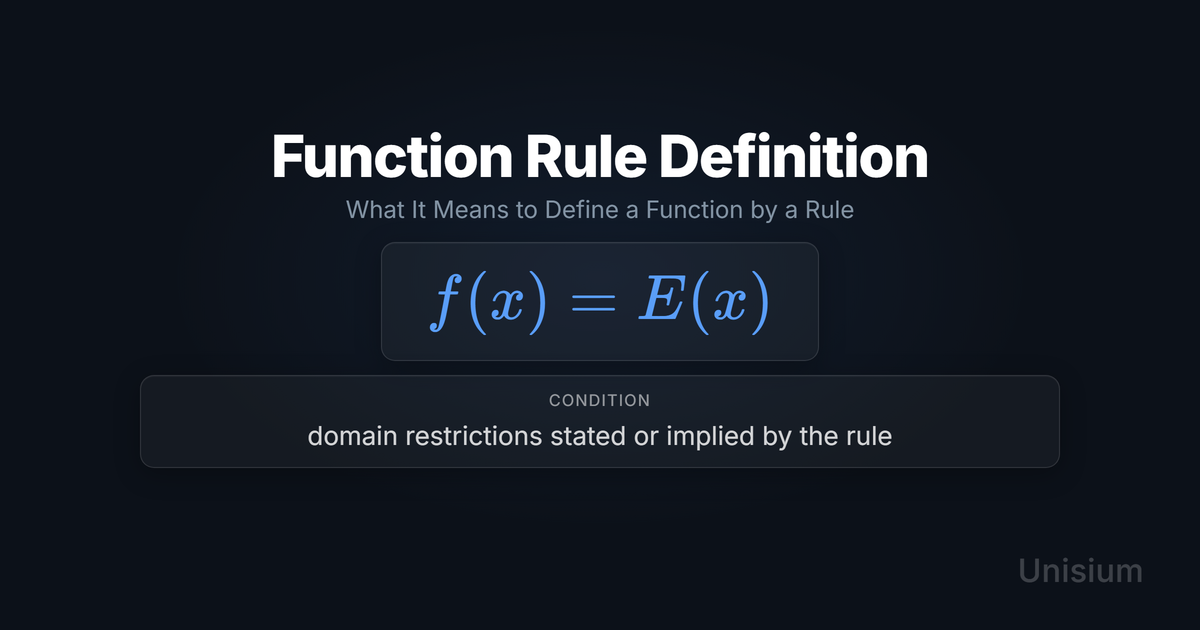Function rule definition: the equation f(x) = E(x) displayed on a card with condition 'domain restrictions stated or implied by the rule'