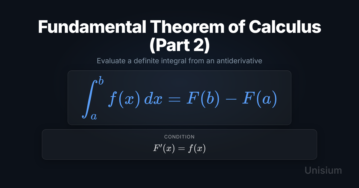 Unisium hero image titled Fundamental Theorem of Calculus (Part 2) showing the principle equation and a conditions card.
