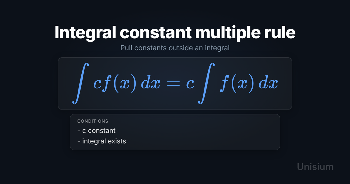Unisium hero image titled Integral constant multiple rule showing the principle equation and a conditions card.
