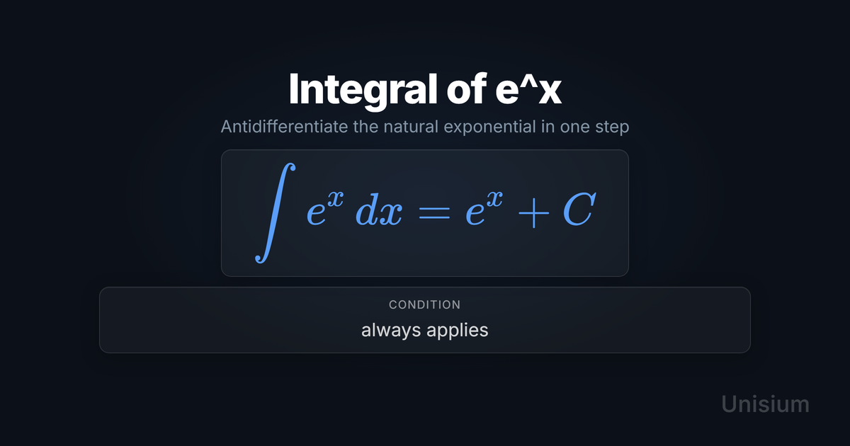 Unisium hero image titled Integral of e^x showing the principle equation and a conditions card.