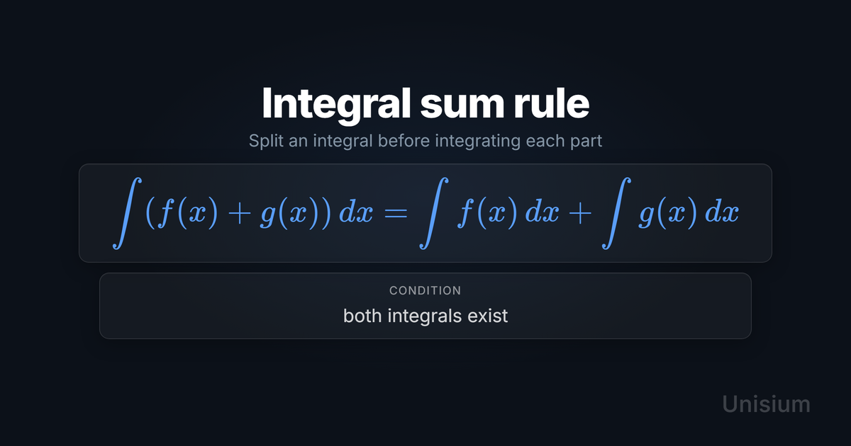 Unisium hero image titled Integral sum rule showing the principle equation and a conditions card.