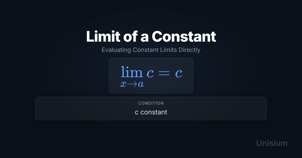 Unisium hero image titled Limit of a Constant showing the principle equation lim(x to a) c = c and a conditions card.