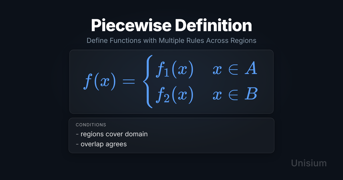 Unisium hero image titled Piecewise Definition showing the piecewise equation and a conditions card.