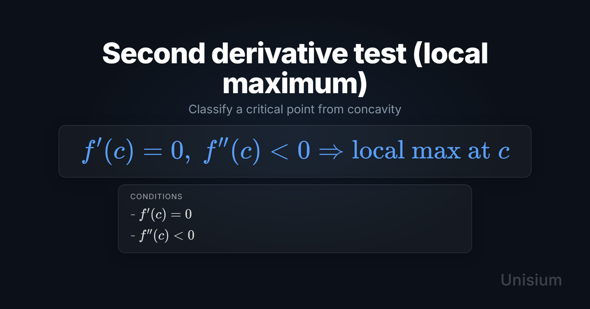 Unisium hero image titled Second derivative test (local maximum) showing the principle equation and a conditions card.