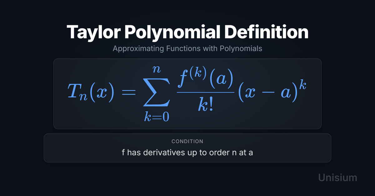 Unisium hero image titled Taylor Polynomial Definition showing the principle equation and a conditions card.
